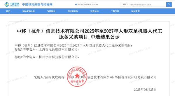 短期股票配资门户 智元、宇树科技中标1.2亿元人形机器人大单！